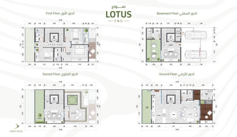 نموذج LOTUS